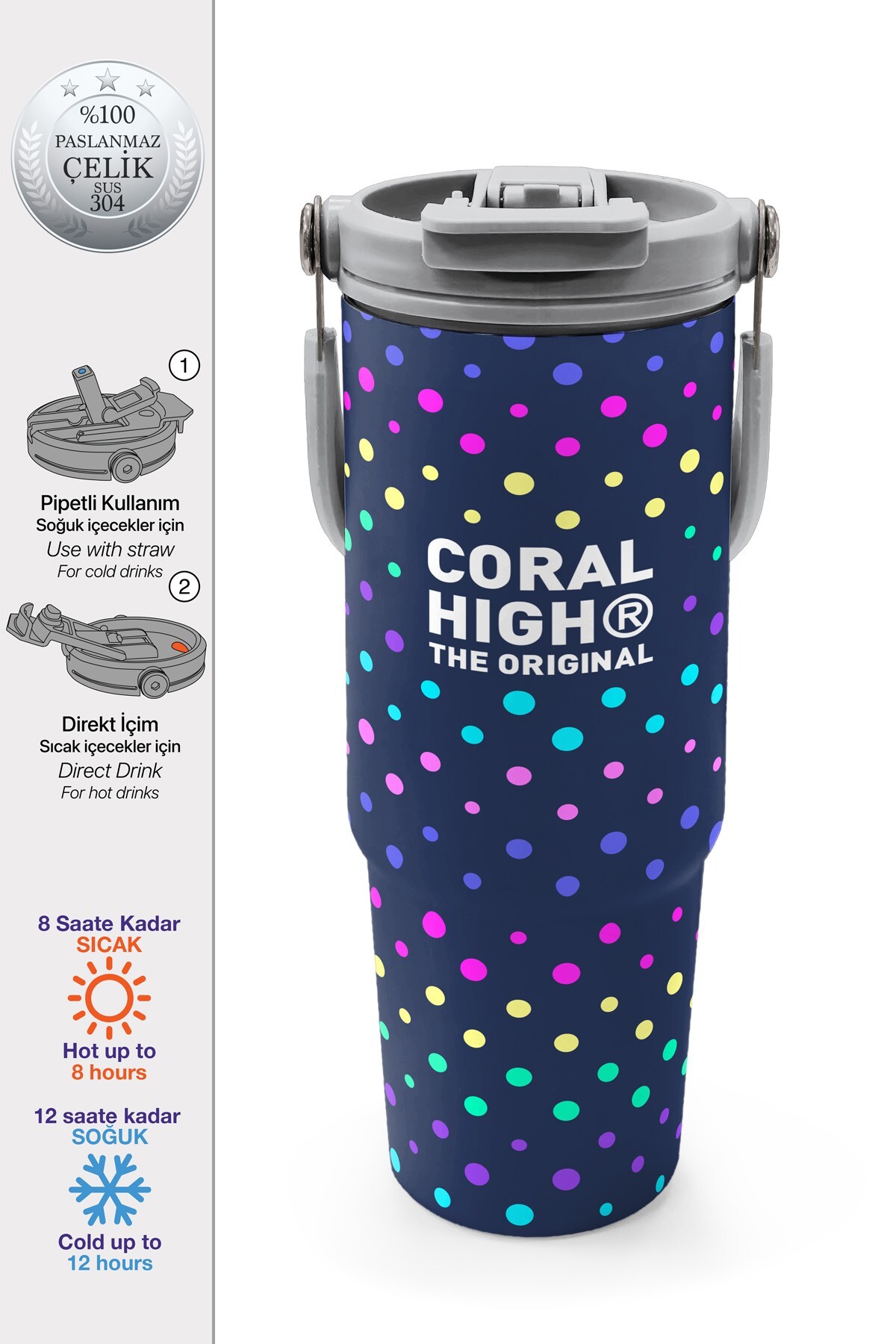 Coral High Lacivert Puantiyeli Desenli Pipetli ve Direkt İçim Çelik Termos 900 ml 38714